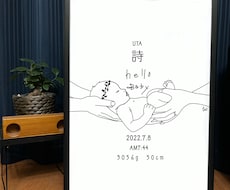 似顔絵命名書作成！ずっと飾れる大切に描きます イメージ1