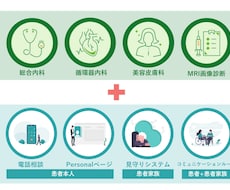 説明図をデザイン致します パリの建築デザイナーによる説明図のデザイン