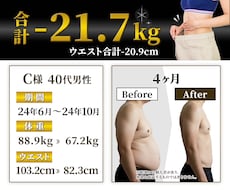 痩せて自信を取り戻したい男性を徹底サポートします 100kgから27kg痩せた僕があなたの未来に寄り添います