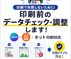 印刷会社目線で入稿データ確認・修正します イメージ1