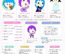 ゆるふわなイラスト描きます イメージ1