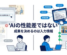 業界キーワードマップを作成します イメージ1