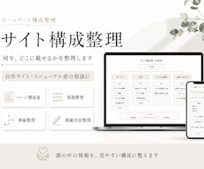 ホームページの構成を整理します イメージ1