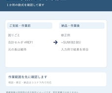 Excelの数式エラーを1か所直します イメージ1