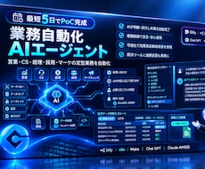 Difyで業務AIワークフローを構築します イメージ1