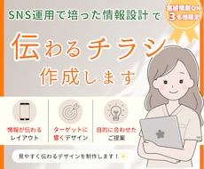 伝わるチラシを制作します イメージ1