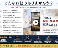 写真10枚でOK 採用・集客動画を制作します イメージ1