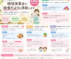 現役栄養士が給食だよりを添削します イメージ1