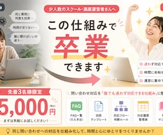 お問合せ対応を整理して仕組み化します FAQ・回答テンプレ・対応ルールを整えます