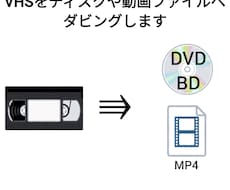 VHSを3本までDVD等に変換します 返送時の送料はテープをこちらで処分して問題ない場合、無料