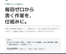 返信・議事録・報告書の下書きをAIで自動化します 手順と判断基準を言葉にして、誰が担当しても同じ品質に