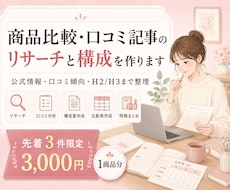 商品比較・口コミ記事のリサーチと構成を作ります 公式情報・口コミ傾向・比較表・H2/H3まで整理します