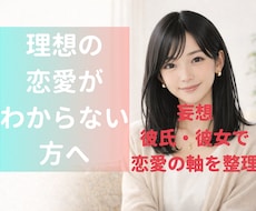 妄想彼氏・彼女で理想の恋愛を明確にします イメージ1