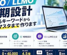 SEO・LLMOの初期設計を作成します イメージ1