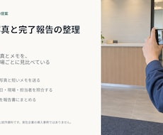 既存メモから5枚の営業提案資料を作ります イメージ1