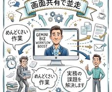 Geminiで個人のめんどくさいを解決します 毎月110H以上使うAI好きが画面共有で教えます！