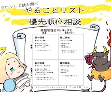 願望実現のために優先順位決定の指標を出します イメージ1