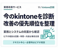 既存kintoneを診断し改善点を整理します 使いにくさ・二重入力を業務とシステムの両面から確認