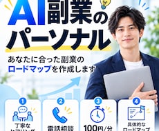AI副業の方向性と行動計画を一緒に作ります イメージ1