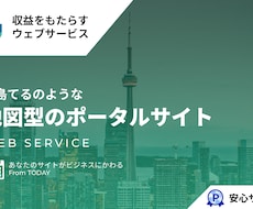 地図型のポータルサイトの仕組みを提供します イメージ1