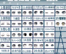 世界観重視の立ち絵制作します イメージ1