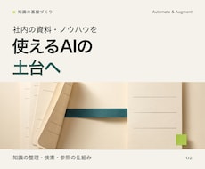 社内資料をAIで使える知識基盤に整えます 資料を探す・同じ説明を繰り返す仕事を減らす土台