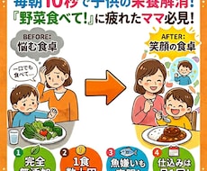 １０秒で子供の栄養不足を解消します 「野菜食べて！」に疲れたママへ。朝１０秒で作る子供の完全食