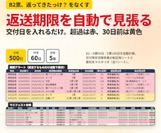産廃マニフェストの返送期限を自動で見張ります イメージ1