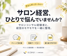 サロン経営の悩み、一緒に考えます イメージ1