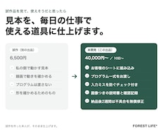 試作品を実務で使える業務ツールに仕上げます スプレッドシートに組み込み、プログラム一式もお渡し