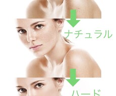 画像加工します イメージ1
