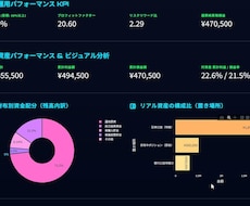 先着3名様へPython資産管理ツールを提供します イメージ1