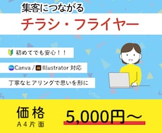 お客様の記憶に残るチラシをデザインします イメージ1