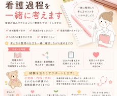 看護過程を一緒に考えます イメージ1