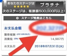 アフィリエイトサイトをお売りします もうすでにSEO上位の記事があるサイトを買いたい人