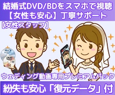エンドロールをスマホ化！他店より綺麗!?にします BD/DVD→スマホ/当日納品！千円で最新AI画質コスパ最強