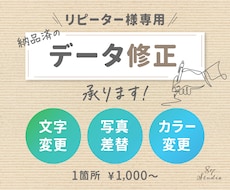 リピーター様専用！納品済データを修正します 以前作成しましたチラシやポスターなどの一部変更を承ります