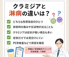 SNS画像・ショート動画をまとめて制作します イメージ1