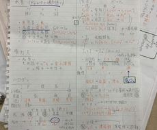あなたの受験をフルサポートします 大手学習塾での問題制作経験アリ！あなただけのカリキュラムを！