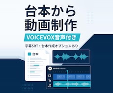 台本と画像からVOICEVOX動画を作成します イメージ1