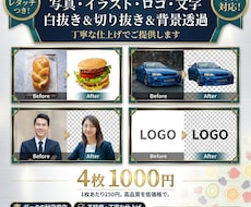 画像の白背景・切り抜き(透明)を仕上げます 売れる商品画像へ！最短当日納品｜4枚1,000円