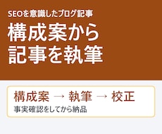 SEOを意識したブログ記事を構成から執筆します イメージ1