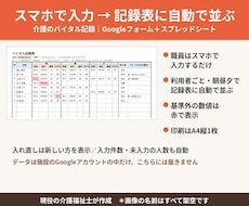 介護のバイタル記録をスマホ入力で自動化します イメージ1