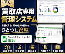 買取店専用の管理システムを最短4日で導入します 日報・買取・販売・在庫・粗利・経費・金庫金を一元管理