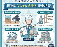 家具荷重から建物の耐震・DIYの不安まで解決します イメージ1