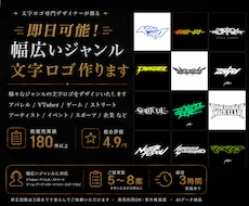即日可能！幅広いジャンルの文字ロゴ作ります 国内外で経験がある現役デザイナーがロゴ制作します！