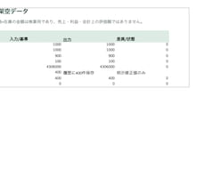 商品マスタCSVを整理し5シートで照合します 原本と修正履歴を残し、最大1,000行を確認