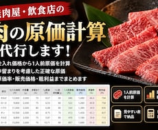 焼肉屋・飲食店の「肉の原価計算」を代行します イメージ1