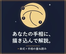 四柱推命×手相を約6千字のPDFで読み解きます イメージ1