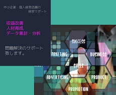経営問題のアドバイスします お店や会社に問題があるなら今すぐお電話を！思い立ったが吉日！